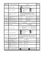 Предварительный просмотр 11 страницы Ogden ETR-3000 Instruction Manual