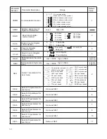 Предварительный просмотр 12 страницы Ogden ETR-3000 Instruction Manual