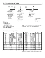 Предварительный просмотр 3 страницы Ogden ETR-3200 Instruction Manual