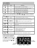 Предварительный просмотр 10 страницы Ogden ETR-3200 Instruction Manual