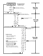 Предварительный просмотр 11 страницы Ogden ETR-3200 Instruction Manual