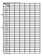 Предварительный просмотр 13 страницы Ogden ETR-3200 Instruction Manual