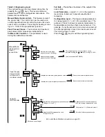 Предварительный просмотр 14 страницы Ogden ETR-3200 Instruction Manual