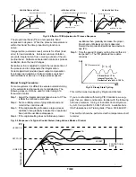 Предварительный просмотр 18 страницы Ogden ETR-3200 Instruction Manual