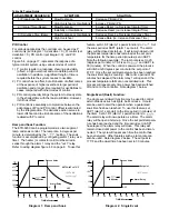 Предварительный просмотр 19 страницы Ogden ETR-3200 Instruction Manual