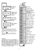 Preview for 14 page of Ogden ETR-9040 Instruction Manual