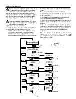 Preview for 21 page of Ogden ETR-9040 Instruction Manual