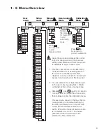 Предварительный просмотр 9 страницы Ogden SMARTER LOGIC ETR-9100 Instruction Manual