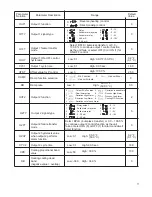 Предварительный просмотр 11 страницы Ogden SMARTER LOGIC ETR-9100 Instruction Manual