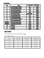 Предварительный просмотр 37 страницы Ogden SMARTER LOGIC ETR-9100 Instruction Manual