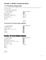 Предварительный просмотр 40 страницы Ogden SMARTER LOGIC ETR-9100 Instruction Manual