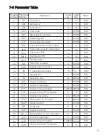 Предварительный просмотр 42 страницы Ogden SMARTER LOGIC ETR-9100 Instruction Manual