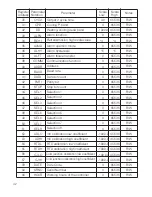 Предварительный просмотр 43 страницы Ogden SMARTER LOGIC ETR-9100 Instruction Manual