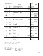 Предварительный просмотр 44 страницы Ogden SMARTER LOGIC ETR-9100 Instruction Manual