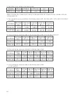 Предварительный просмотр 45 страницы Ogden SMARTER LOGIC ETR-9100 Instruction Manual