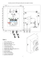 Предварительный просмотр 2 страницы OGI TotalArc BMS 460346 SOLAR POWER Operator'S Manual