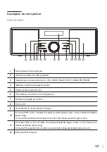 Предварительный просмотр 3 страницы Oglo# 8009886 User Manual