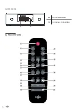 Предварительный просмотр 4 страницы Oglo# 8009886 User Manual