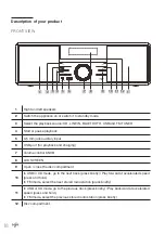 Предварительный просмотр 18 страницы Oglo# 8009886 User Manual