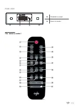 Предварительный просмотр 19 страницы Oglo# 8009886 User Manual