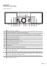 Предварительный просмотр 33 страницы Oglo# 8009886 User Manual