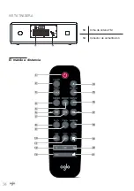 Предварительный просмотр 34 страницы Oglo# 8009886 User Manual