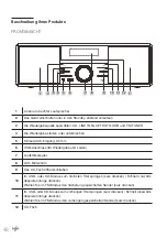 Предварительный просмотр 48 страницы Oglo# 8009886 User Manual