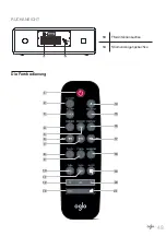 Предварительный просмотр 49 страницы Oglo# 8009886 User Manual