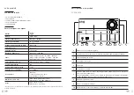 Preview for 2 page of Oglo# MS-O-300-D Manual