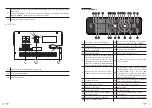 Предварительный просмотр 3 страницы Oglo# MS-O-300-D Manual