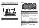 Предварительный просмотр 15 страницы Oglo# MS-O-300-D Manual