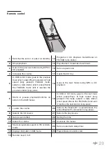 Предварительный просмотр 29 страницы Oglo# MS-O-400-D Manual