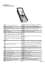 Предварительный просмотр 51 страницы Oglo# MS-O-400-D Manual