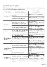 Предварительный просмотр 69 страницы Oglo# MS-O-400-D Manual