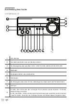 Предварительный просмотр 72 страницы Oglo# MS-O-400-D Manual