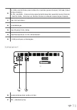 Предварительный просмотр 73 страницы Oglo# MS-O-400-D Manual