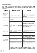 Предварительный просмотр 92 страницы Oglo# MS-O-400-D Manual