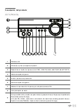 Предварительный просмотр 95 страницы Oglo# MS-O-400-D Manual