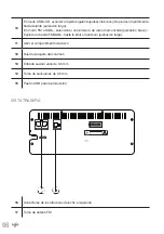 Предварительный просмотр 96 страницы Oglo# MS-O-400-D Manual