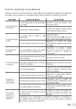 Предварительный просмотр 115 страницы Oglo# MS-O-400-D Manual