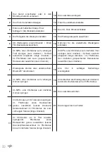 Preview for 50 page of Oglo# MS-O-700-D User Manual