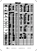 Preview for 5 page of oGrow OGAL-866A Aassembly Instructions