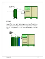 Preview for 53 page of OGSI MOGS - 100 Installation, Operation And Maintenance Manual