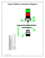 Preview for 17 page of OGSI OG-75 Installation, Operation & Maintenance Manual