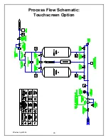 Preview for 27 page of OGSI OG-75 Installation, Operation & Maintenance Manual