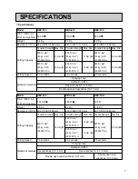 Предварительный просмотр 7 страницы Ogura HBC-16R Instruction Manual