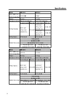 Preview for 8 page of Ogura HBC-313 Instruction Manual