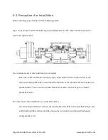 Preview for 14 page of Ogura MSCP Installation And Instruction Manual