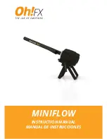 Oh!FX MINIFLOW Instruction Manual предпросмотр