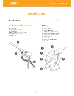 Preview for 4 page of Oh!FX MINIFLOW Instruction Manual